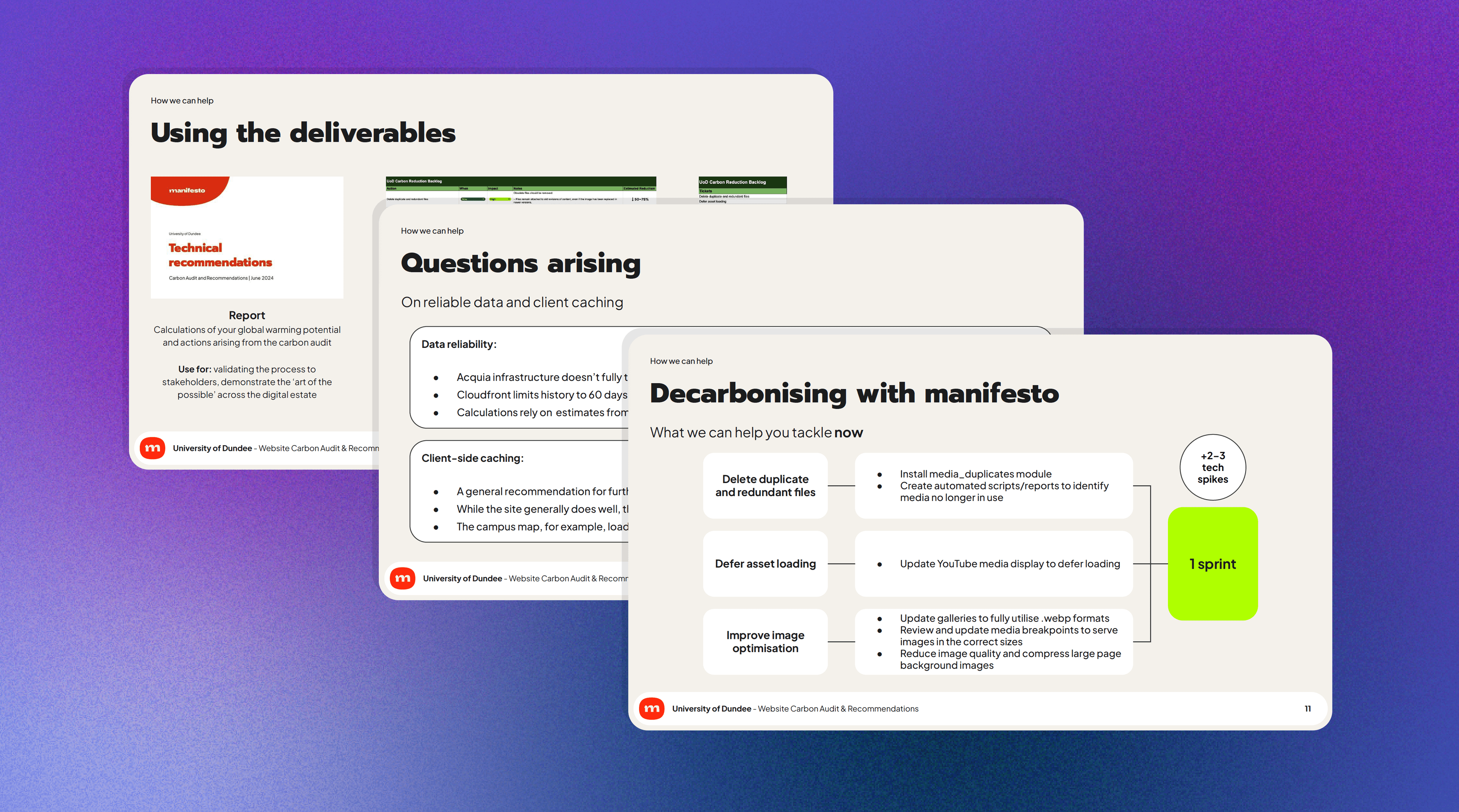 Dundee Sustainability Audit